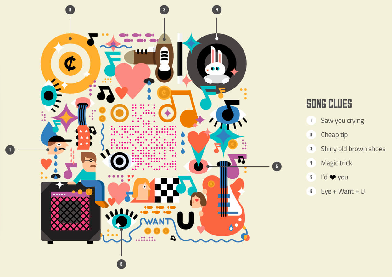 Crossover hit US brewery highlights songs that were 'Big in Japan